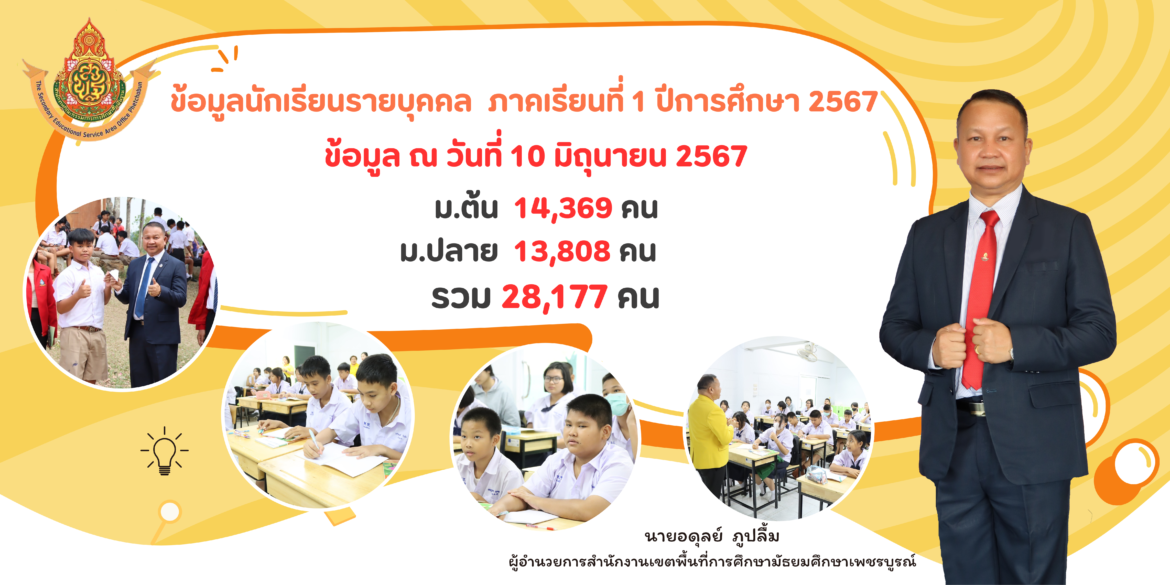 จำนวนนักเรียน แยก ชั้น เพศ ภาคเรียนที่ 1 ปีการศึกษา 2567