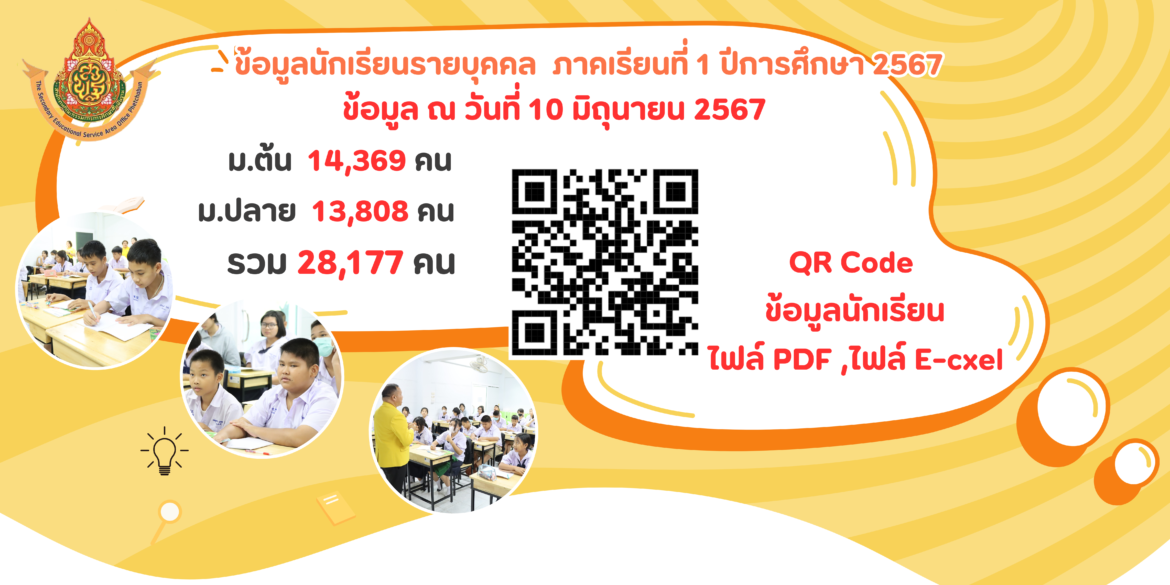 จำนวนนักเรียน แยก ชั้น เพศ ภาคเรียนที่ 1 ปีการศึกษา 2567